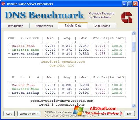 Ekrānuzņēmums DNS Benchmark Windows 10