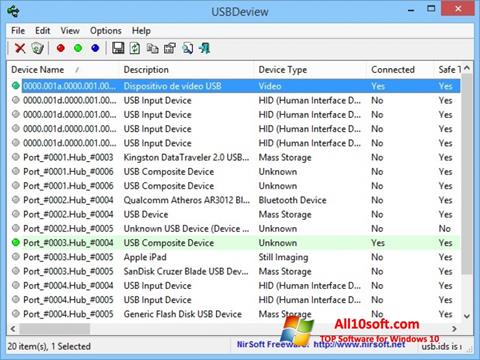 Ekrānuzņēmums USBDeview Windows 10