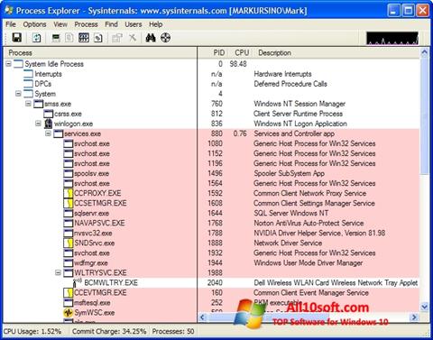Ekrānuzņēmums Process Explorer Windows 10